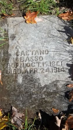 Caetano Basso 