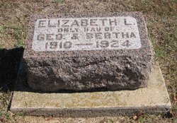 Elizabeth Laura Chalcraft 