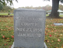 Della <I>Hagood</I> Cooper 