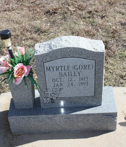 Myrtle Mary <I>Hunt</I> Book Gore Bailey 