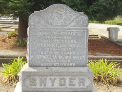 John W Snyder 
