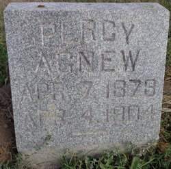 Percy Agnew 