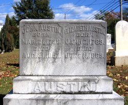 John S. Austin 