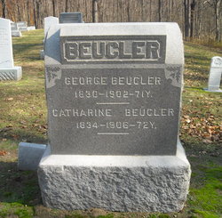 George Frederick Beucler 