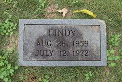 Cindy Unknown 