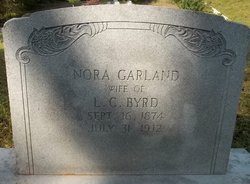 Nora <I>Garland</I> Byrd 