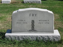 William H. Fry 