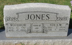 Woodrow Jones 