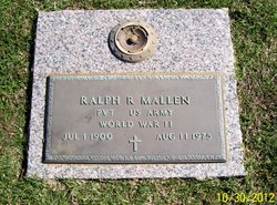 Ralph R Mallen 