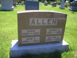 Cicero H Allen 