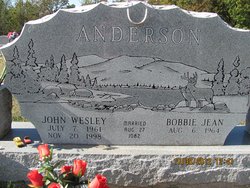 John Wesley Anderson 