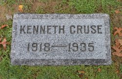 Kenneth William Cruse 