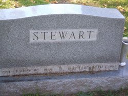 Elizabeth I. Stewart 