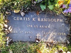 Curtis K. Randolph 