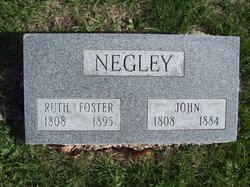 John Negley 