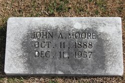John Alex Moore 