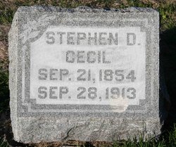 Stephen D. Cecil 