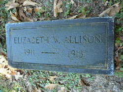 Elizabeth W. Allison 
