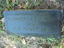 Norwood W. Allison 
