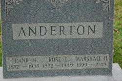 Frank M. Anderton 