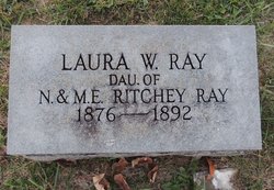 Laura W. Ray 