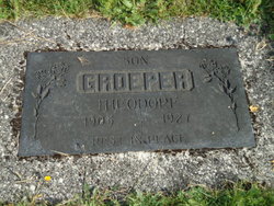Theodore Groeper 