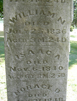 William N Kelly 