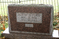 Bettie <I>Howell</I> Ford 