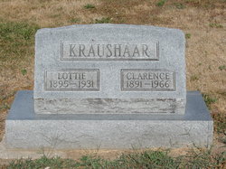 Clarence Kraushaar 