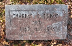 Charles Dennis Coffey 