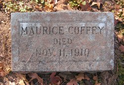 Maurice Coffey 