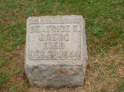 Beatrice B. Gregg 