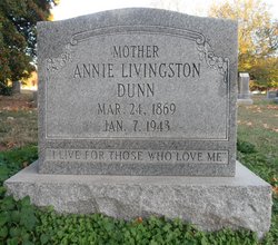 Annie Livingston <I>Anderson</I> Dunn 
