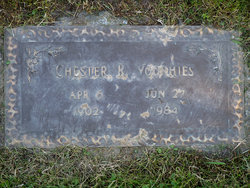 Chester R Voorhies 