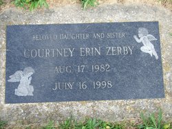 Courtney Erin Zerby 
