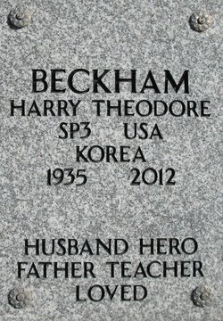 Harry Theodore Beckham 