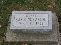 Caroline Carson 