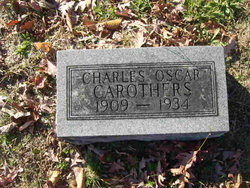 Charles Oscar Carothers 