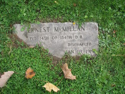 Ernest McMillan 