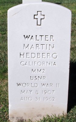 Walter Martin Hedberg 