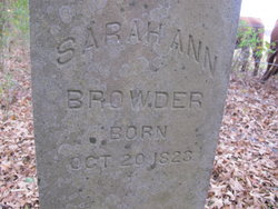 Sarah Ann <I>Deatherage</I> Browder 