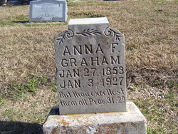 Anna Florence “Annie” <I>Tarpley</I> Graham 