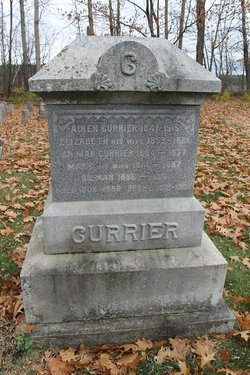 Aiken Currier 