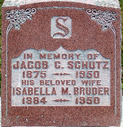 Jacob Christian Schutz 