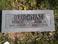 Julia Ann Olive <I>Mayes</I> Burcham 