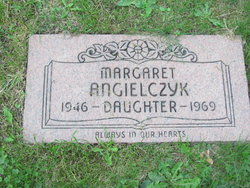 Margaret Angielczyk 