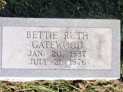 Bettie Ruth Gatewood 