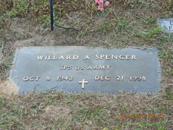 Willard A Spencer 
