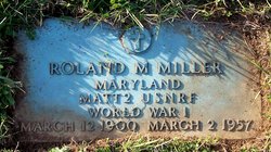 Roland Matthew “Dick” Miller 
