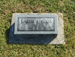Carrie Simcox 
